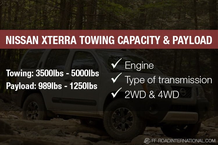 Nissan Xterra towing capacity