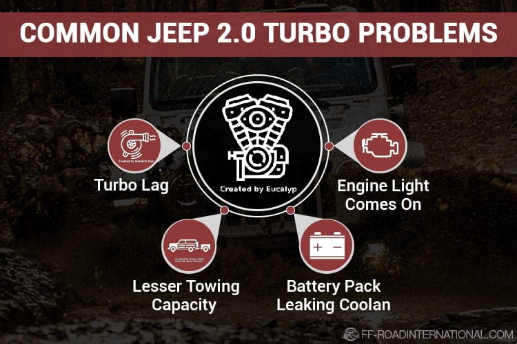 jeep 2.0 turbo problems